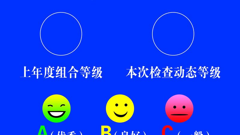 米面制品餐饮卫生使用规范，你了解多少？**